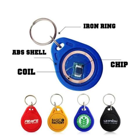 rfid key fobs price|rfid blocking for key fobs.